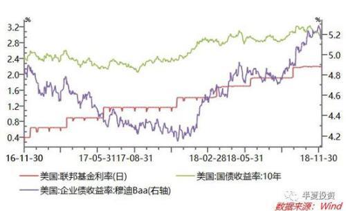 肥乡天气评测1