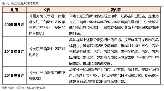 五大连池天气预报介绍