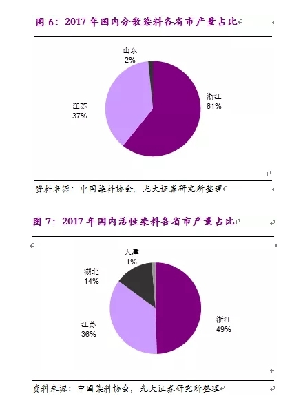 广州番禺天气评测3