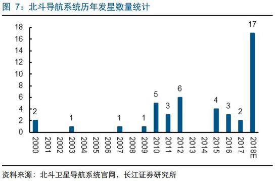 兴化天气介绍