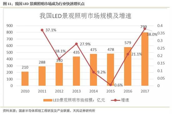 镇江天气2345评测1