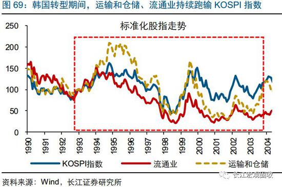 湖南凤凰古城天气预报评测3