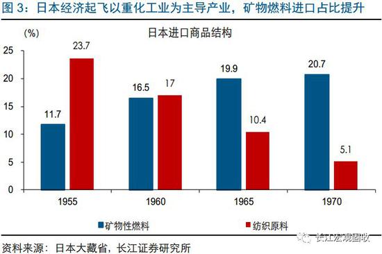 德惠天气评测1