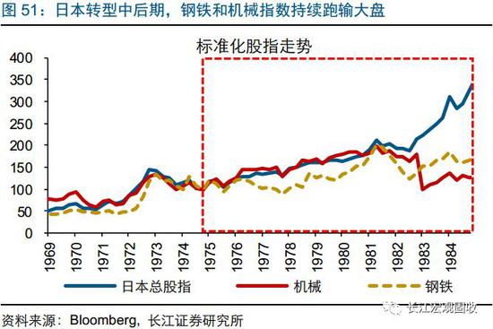 安阳天气预报一周介绍