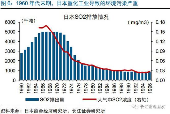 东营天气评测3