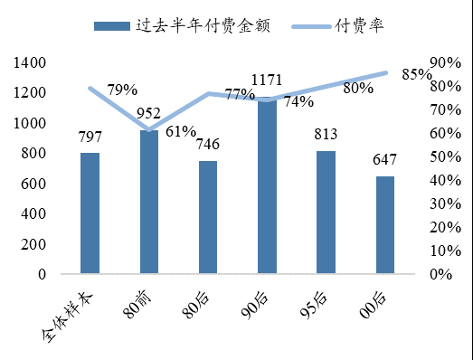 蓬溪天气预报评测3