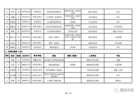 海南天气预报查询评测3