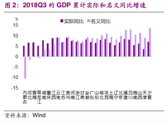 重庆近日天气评测3