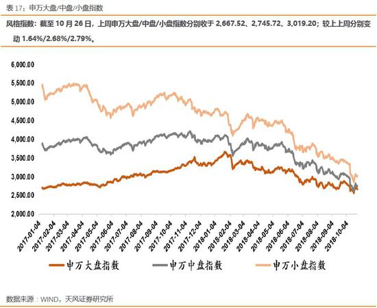 枞阳天气评测3