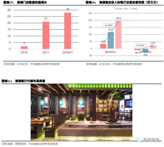 平利天气预报评测2