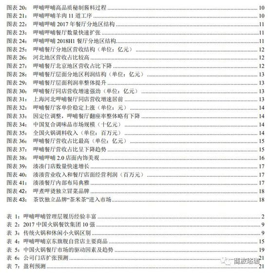 乾安天气预报介绍