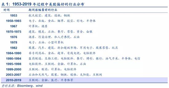 兴化天气2345评测3