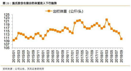 正阳天气评测2