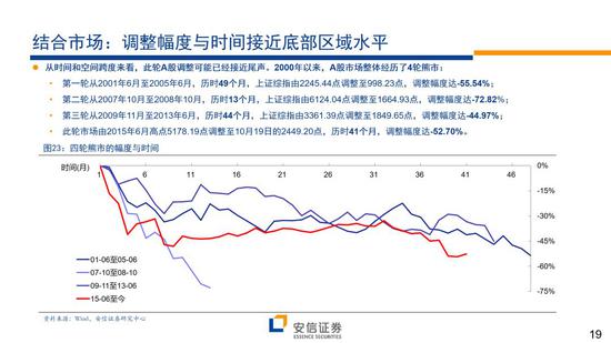 庐江天气评测1