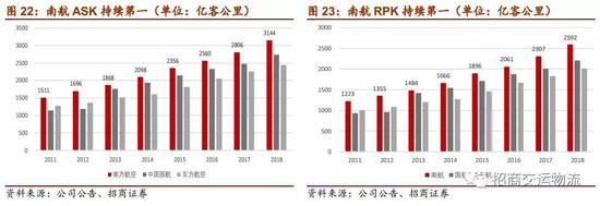 根河天气2345介绍