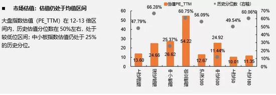 邯郸天气2345评测1