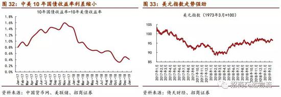 鄂尔多斯天气评测2