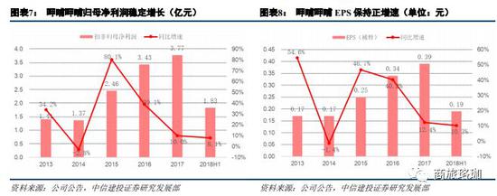 桂林天气2345评测2