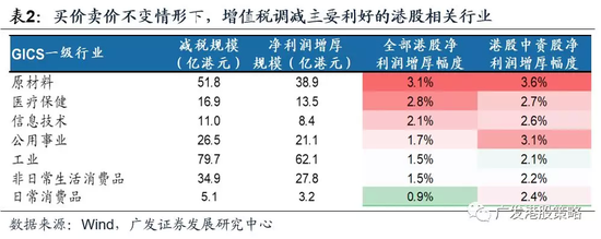 山东省济宁市金乡县天气评测1