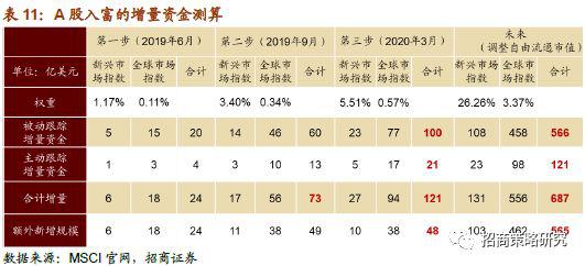 瓜州天气评测1