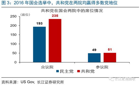 郧西天气评测2