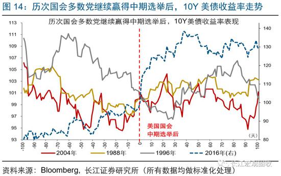 禹州天气预报评测3