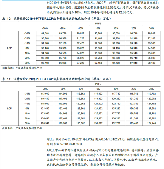 剑门关天气评测2