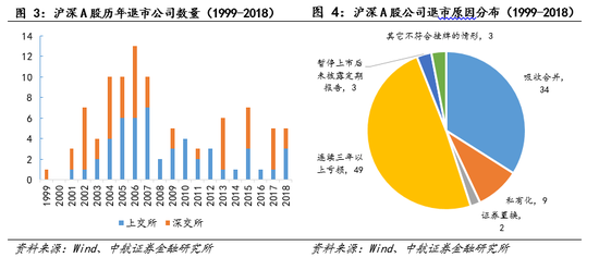 共青城天气评测3