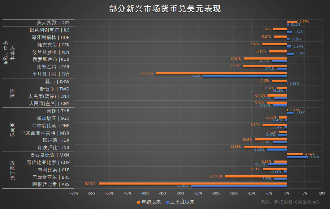 怀远天气评测3