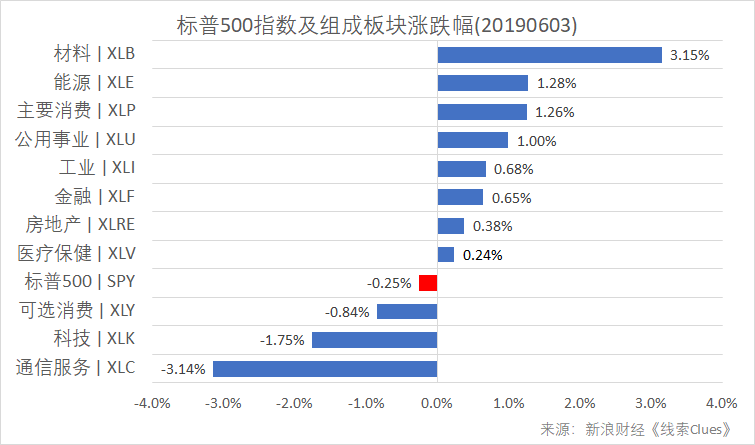 蜀南竹海天气评测1