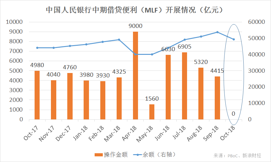 西安未来一周天气预报评测3