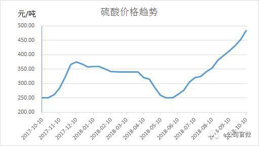 民乐天气预报评测3