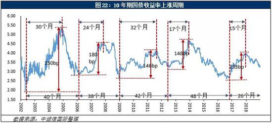 恩施天气2345评测1