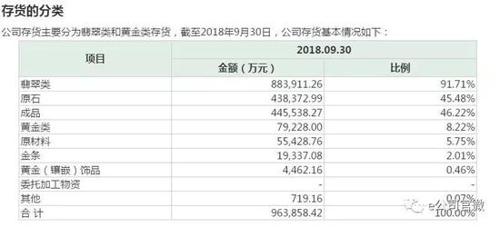 师宗县天气预报介绍