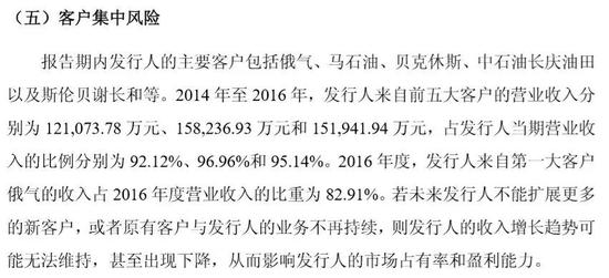 姜堰一周天气预报评测2