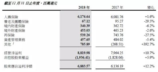 桂平市天气预报评测2