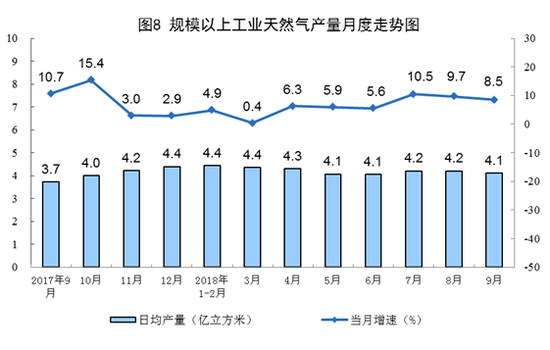 富平天气评测3