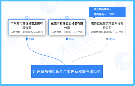 潜山天气介绍