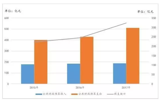 东宁天气预报评测3