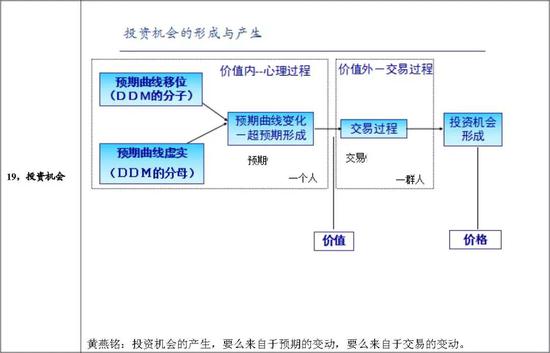 南阳市天气评测1