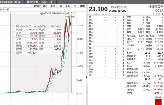 弥勒天气2345评测1