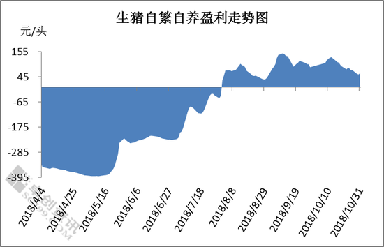 山东省潍坊市天气介绍