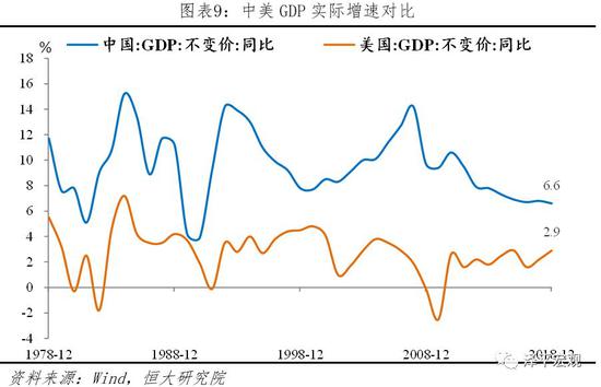 昌吉天气评测3