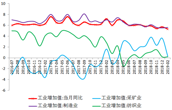 南召天气评测2