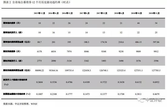 安徽省合肥市肥西县天气评测1