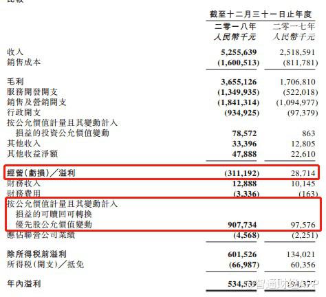 阿克苏市天气预报评测2