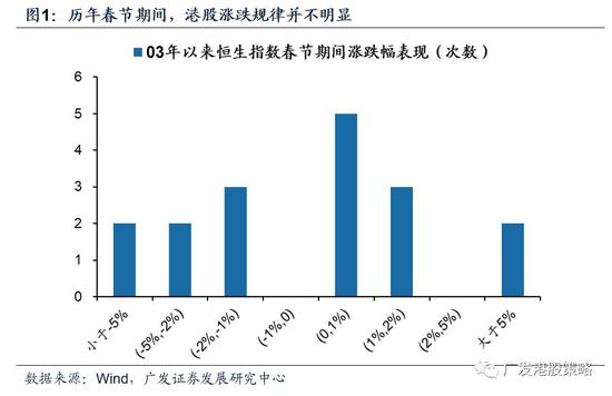 大悟天气评测3