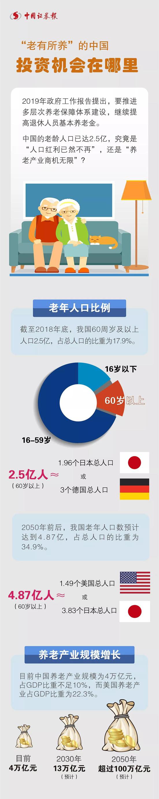 太仆寺旗天气预报介绍