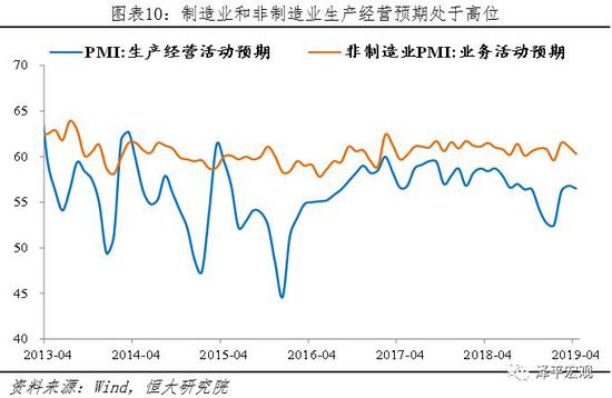 洪江市天气预报评测3