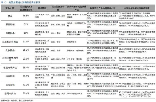 江苏省南京市江宁区天气评测3